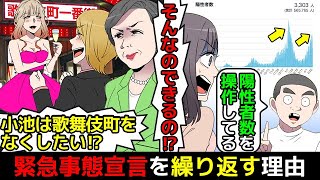 漫画 小池百合子が緊急事態宣言を繰り返す本当の理由を漫画にしてみた マンガで分かる 漫画つべ Fc2動画